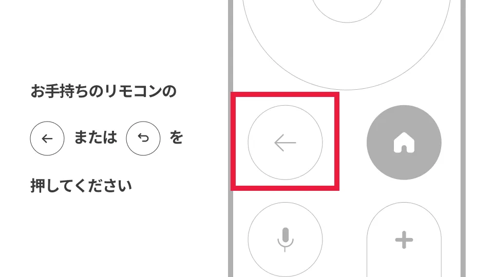 広告の非表示設定