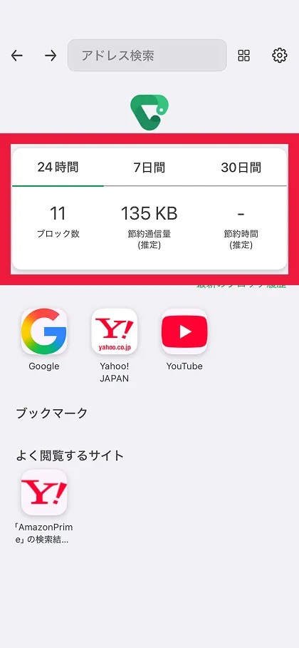 ダッシュボードを表示